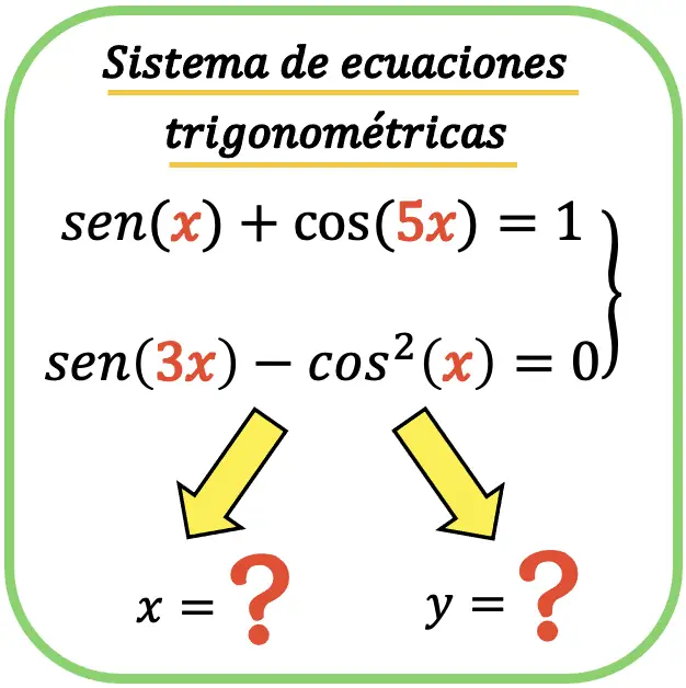 Sistema de ecuaciones trigonometricas